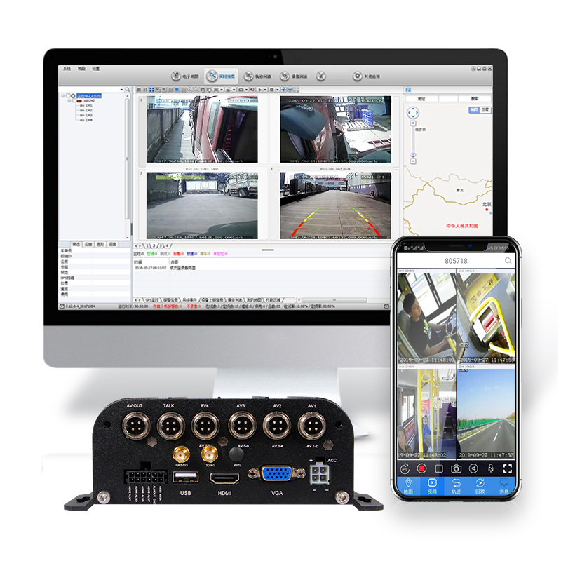 Cctv dvr sales operating system
